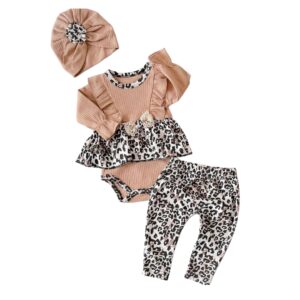 0E6D770B-116A-44D3-A525-6DE7B91A06FB